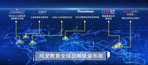 ISC EMBA厦门班课程预告 信息系统管理与互联网信息技术服务