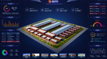 新基建布局下，工业互联网如何赋能制造业转型升级