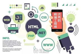 南昌IT暑期班 高性价比选择与互联网信息技术服务解析